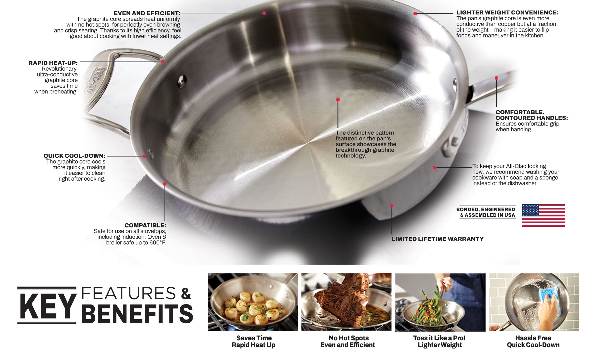 All-Clad G5 Graphite Core Stainless-Steel Fry Pan